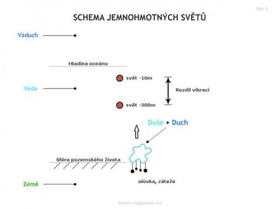 Obrázek 2.jpg