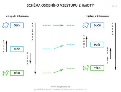 Obrázek 3.jpg