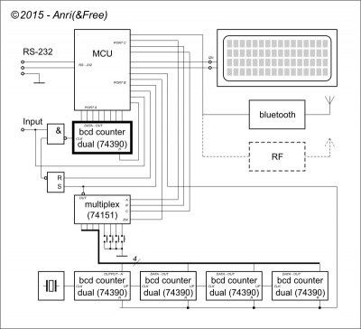 čítač - multiplex s MCU.jpg